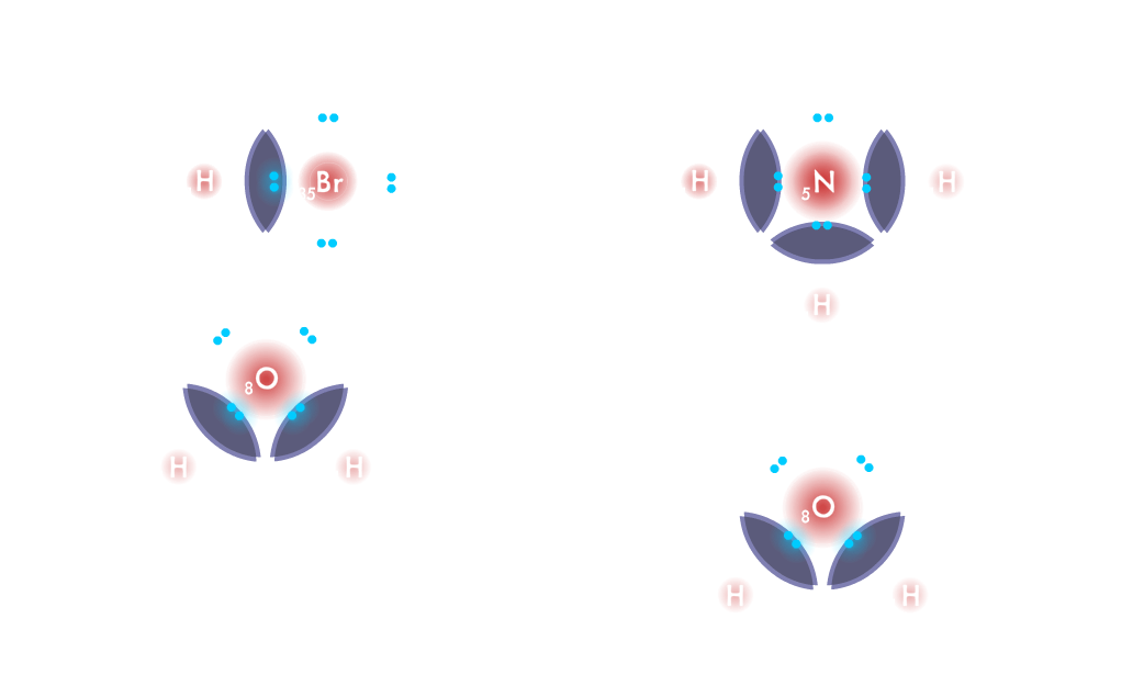 Acids - HBr and H2O; Bases - NH3 and H2O