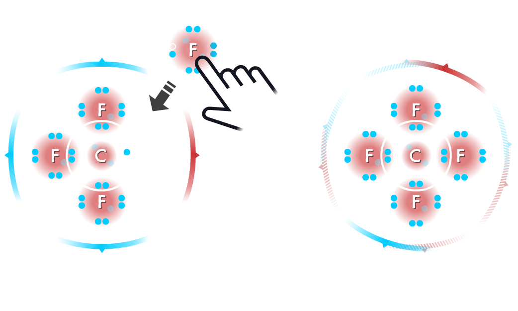 Player adds an F atom to build a non-polar CF4